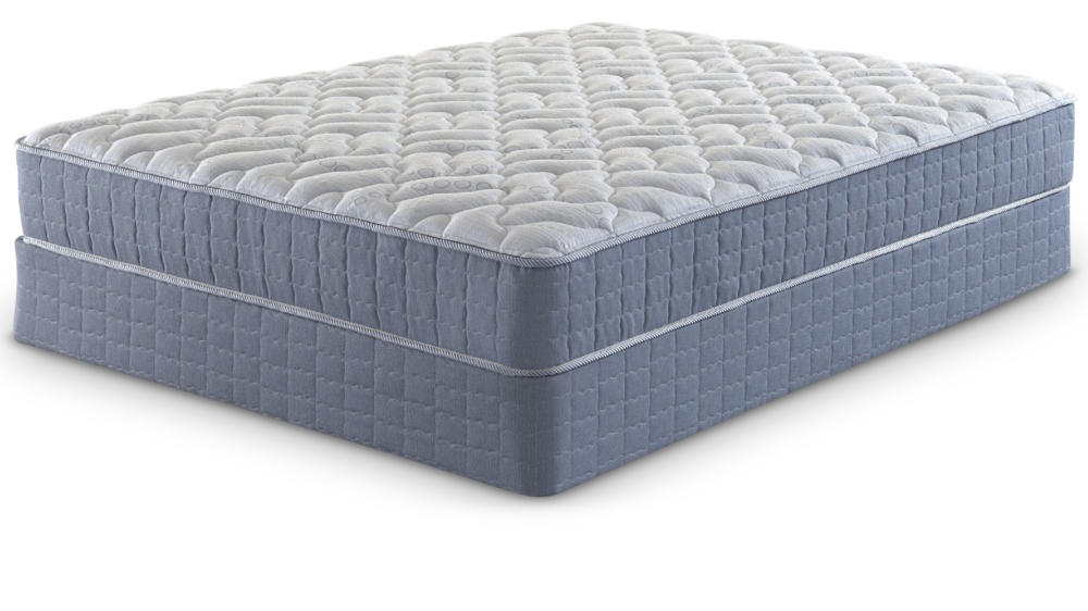 Claymont Firm Full Low Profile Mattress Set